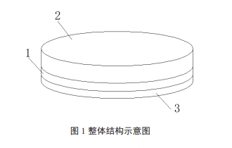 混光渐变色的LED91短视频版高清在线观看免费设计的具体实施方案